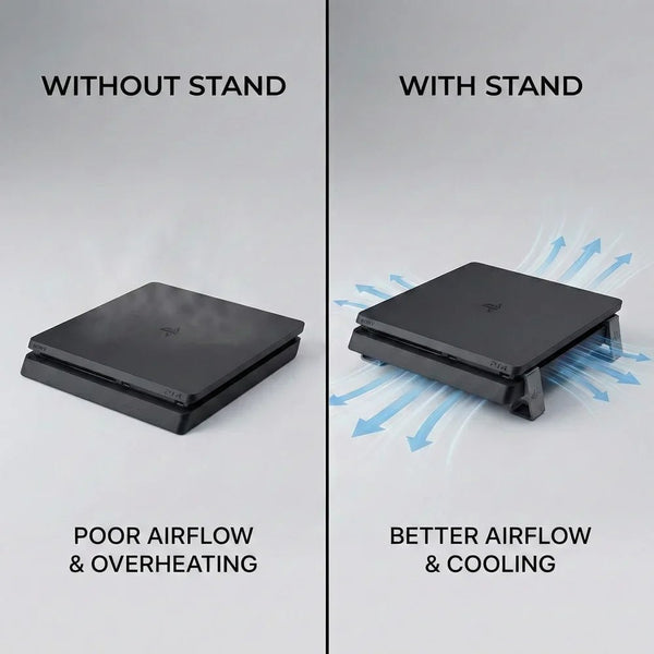 PS4 Horizontal Cooling Riser Feet Stand for PS4, PS4 Slim & PS4 Pro - Crystalkart
